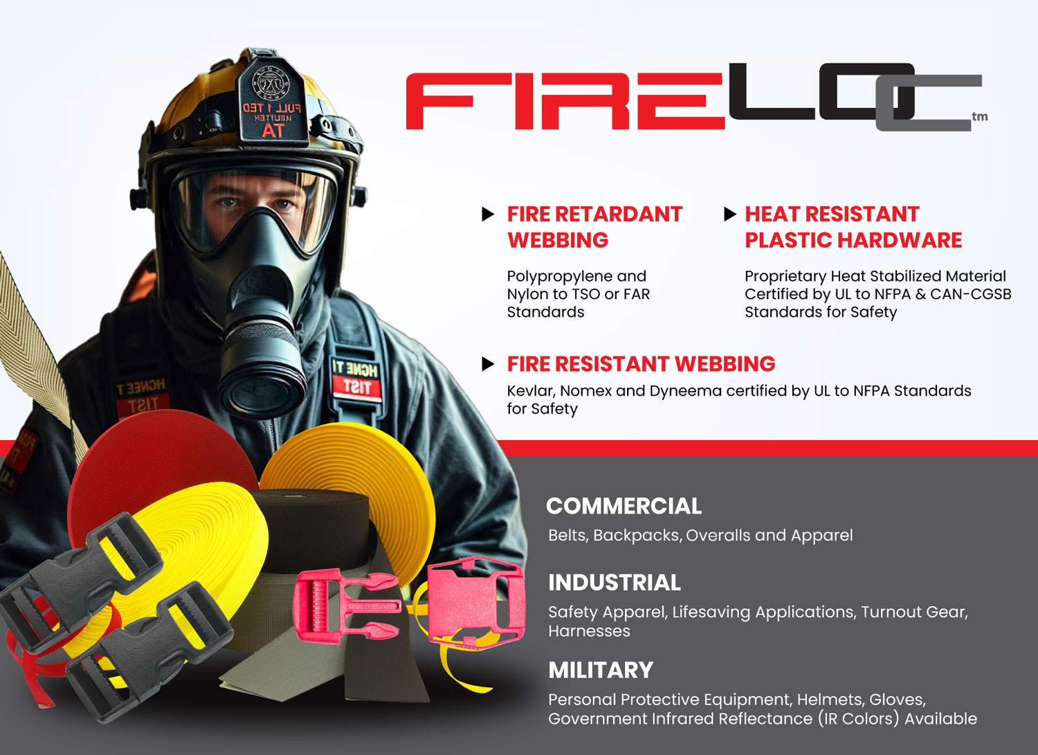 fireLOC